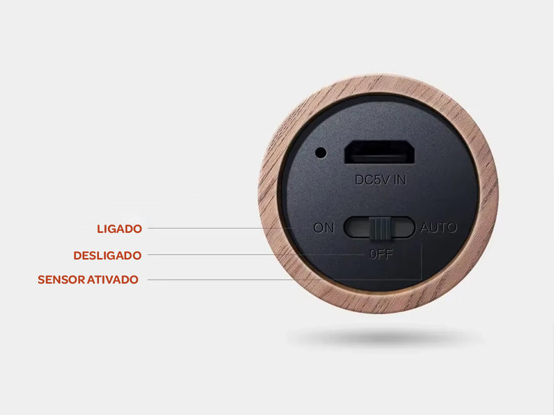 Luminária LED Magnética com Sensor de Movimento – Recarregável, Sem Fio, Ideal para Armário, Corredor e Escadas