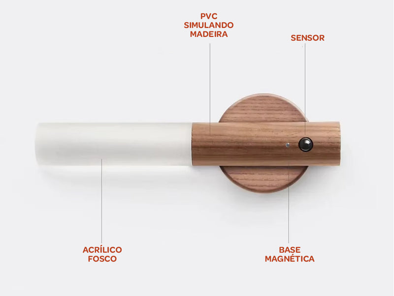 Luminária LED Magnética com Sensor de Movimento – Recarregável, Sem Fio, Ideal para Armário, Corredor e Escadas