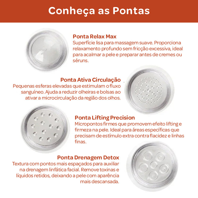 Massageador Facial Elétrico 4 em 1 – Microvibração para Olhos, Olheiras, Bolsas & Relaxamento